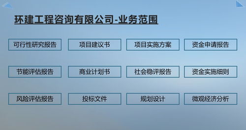 六盤水專業(yè)商業(yè)計劃書代寫服務——8年經(jīng)驗，全方位商務信息咨詢